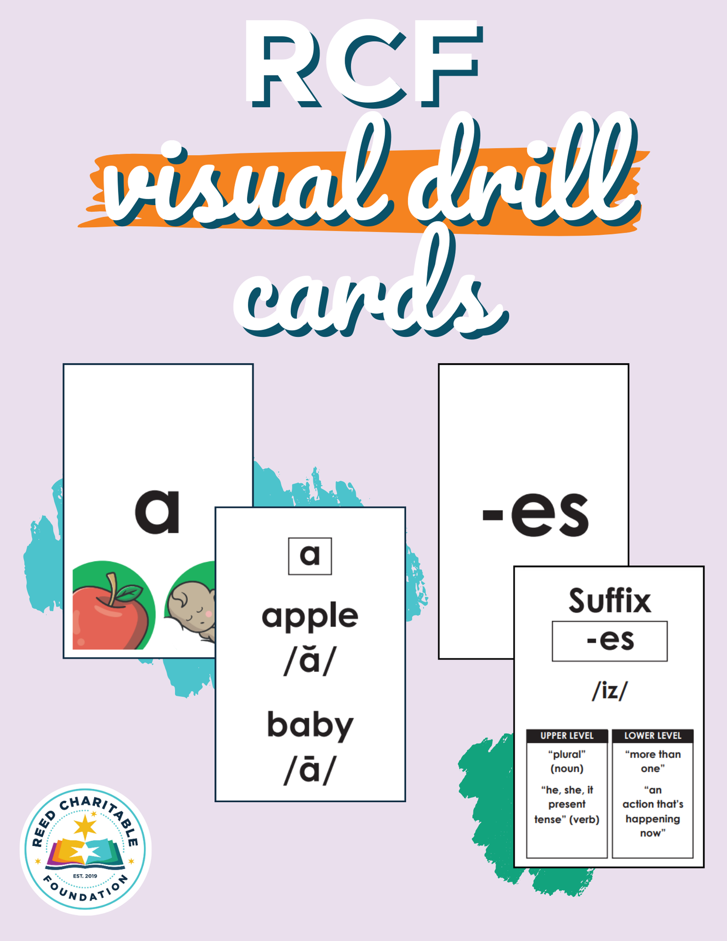 Visual Drill Cards