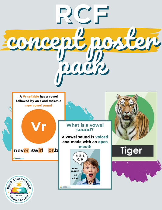 Digital Concept Posters